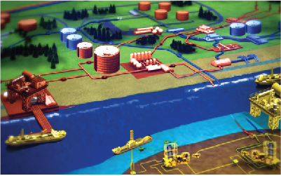 PetroEdge Asia – Oil and Gas Training